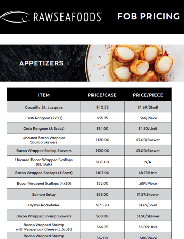 Raw_Seafoods_FOB_Pricing_Apps-_Burgers_Cakes_Butters_Grilled_Shrimp_thumb
